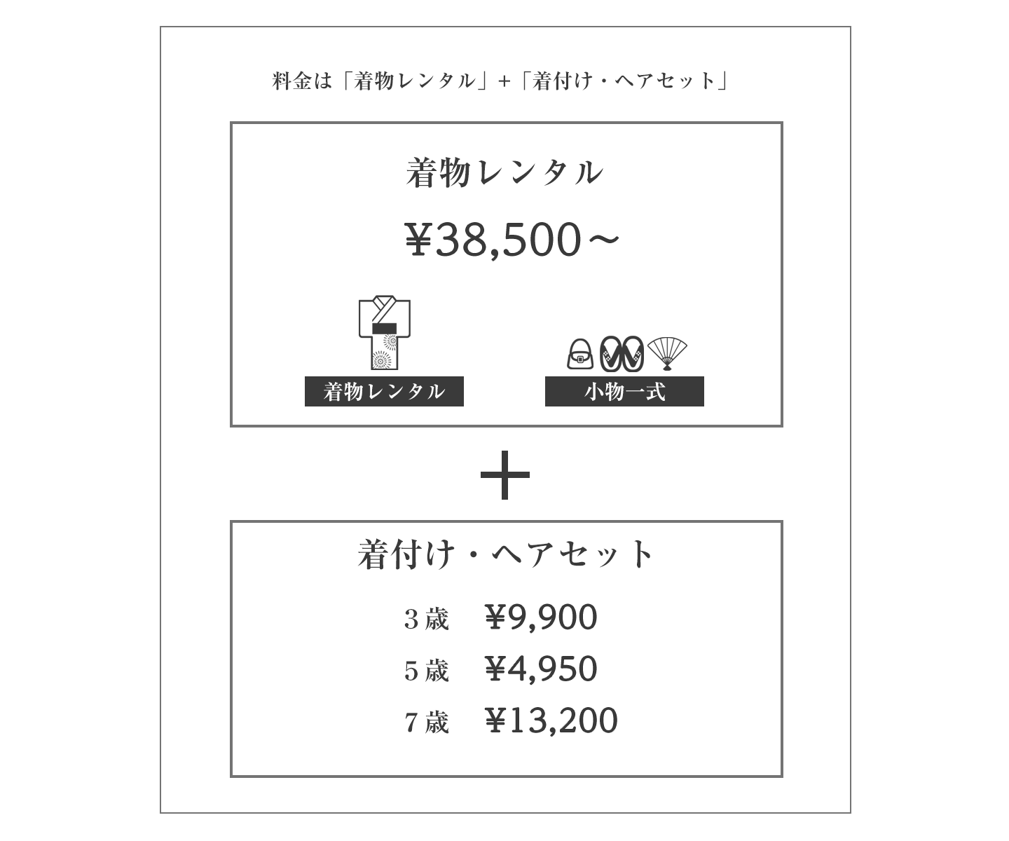 キモノガール価格